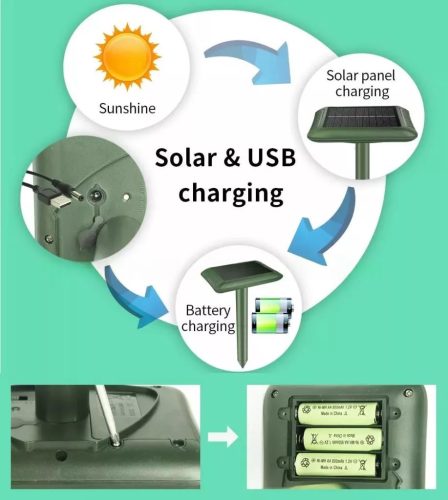 Napelemes vakondriasztó vibrációs és akusztikus riasztással