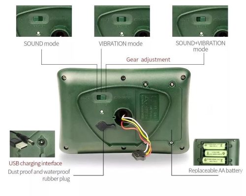 Napelemes vakondriasztó vibrációs és akusztikus riasztással