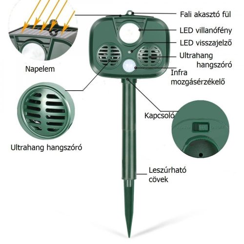 Ultrahangos napelemes Kutya Macska Nyest riasztó