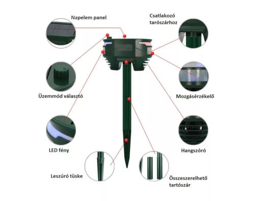 Multifunkciós Napelemes Ultrahangos kisállatriasztó